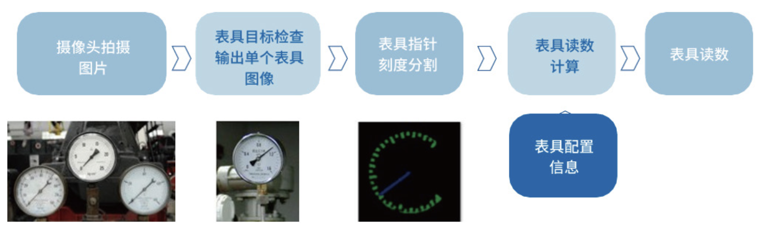 C9A783075F0D4F089E538464880F6F0F.png