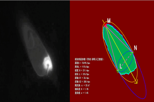 焊接熔池监测与质量评估-DTAI